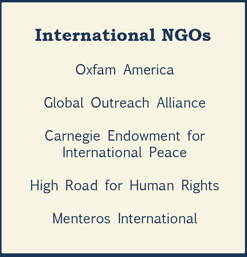 International_NGOs